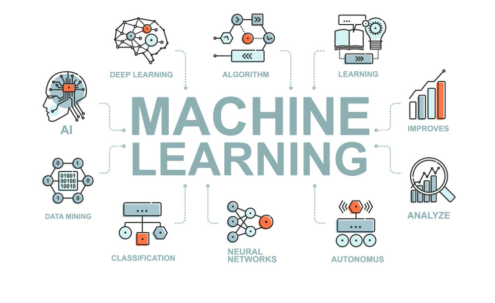 AWS  ML Specialty & Data Enginner Associate(双剑合璧 ,所向无敌)
 

